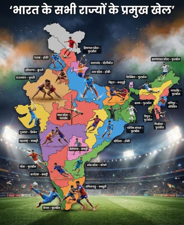 भारत के सभी राज्यों के प्रमुख खेल